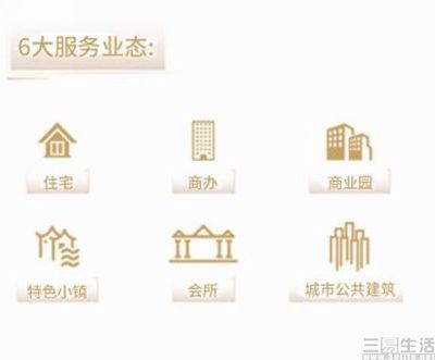 腾讯1.14亿投资世贸服务，科技巨头深化布局物业管理新赛道