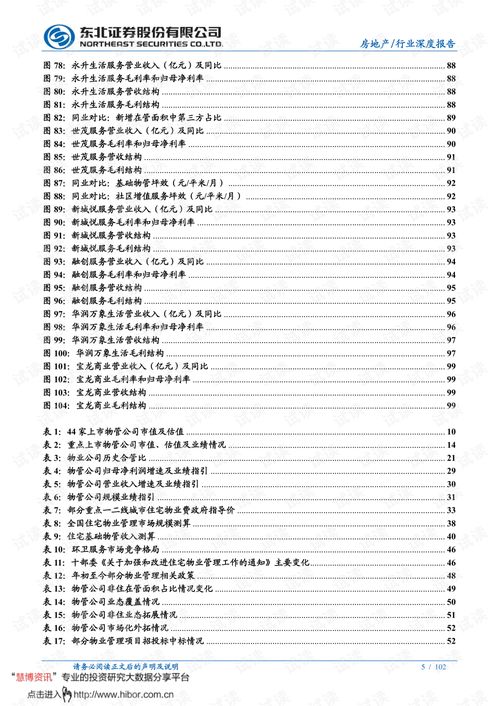 物业管理中期投资策略 分化整合大幕已启，长坡厚雪仍可乐观